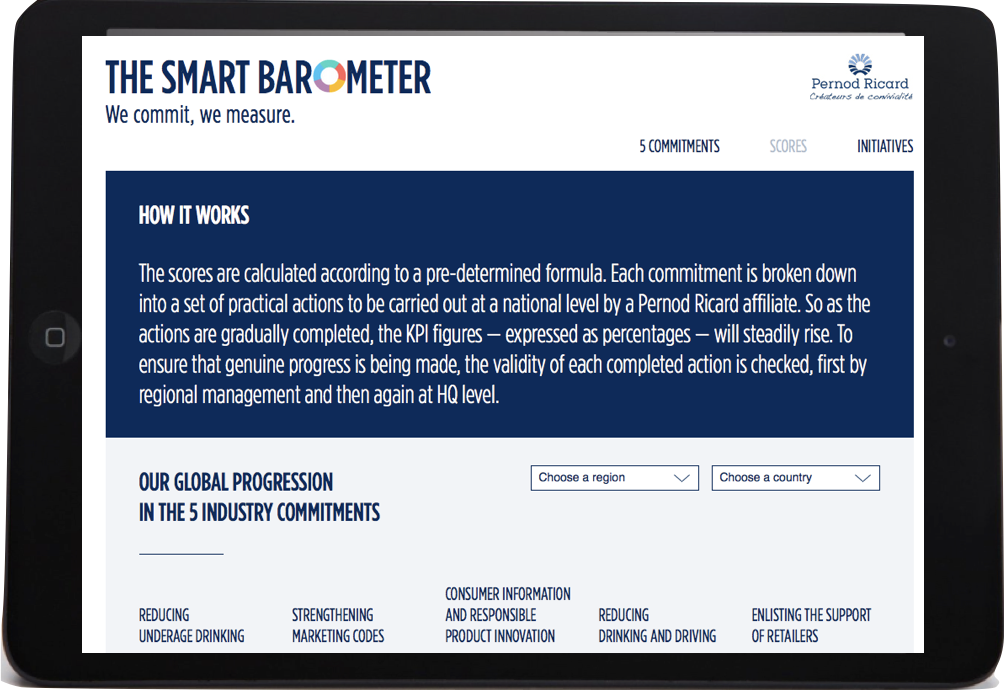 Kaneva_Smart Barometer